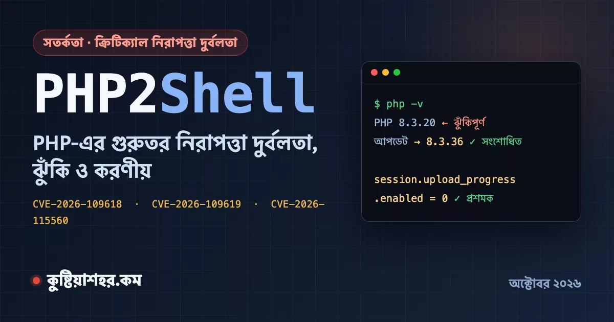 PHP2Shell — PHP-এর নিরাপত্তা দুর্বলতা, ঝুঁকি ও করণীয় (কুষ্টিয়াশহর.কম)